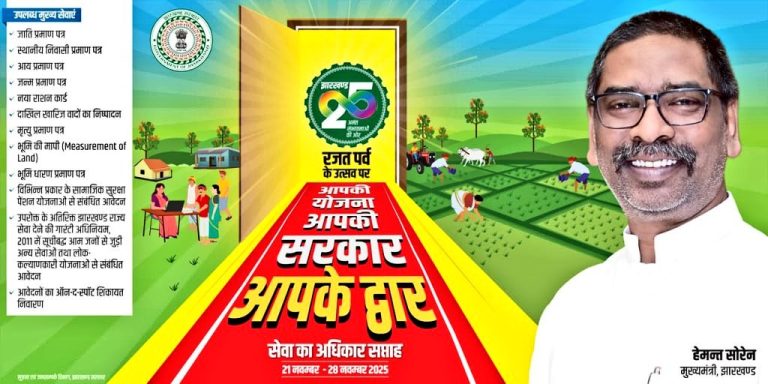आपकी योजना – आपकी सरकार – आपके द्वार कार्यक्रम का शुभारंभ कल से…, जिले में कुल 213 शिविर लगेंगे।